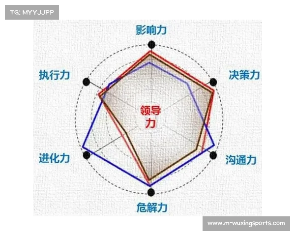 切尔西财报揭秘:十年长约如何帮助规避财务审查并保持财务稳定 切尔西财报揭秘:十年长约如何帮助规避财务审查并保持财务稳定